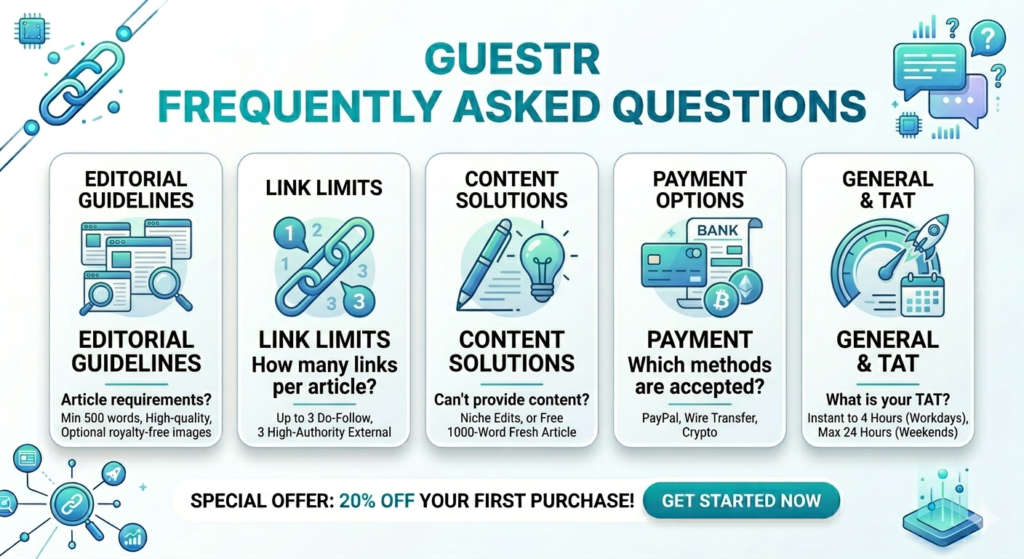 High DA DR 70 Backlinks Fast Turn around time