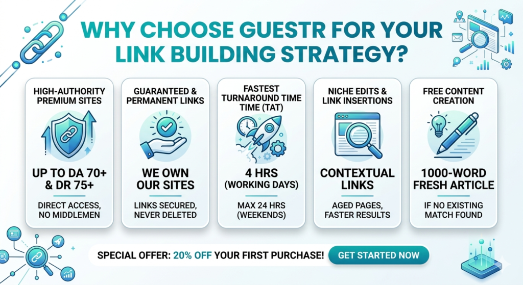 guestr best guest posting service